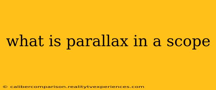 what is parallax in a scope