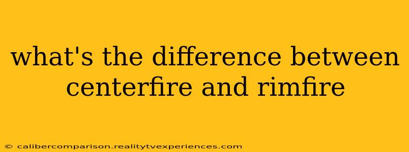 what's the difference between centerfire and rimfire